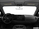  Dashboard, center console, gear shifter view photo